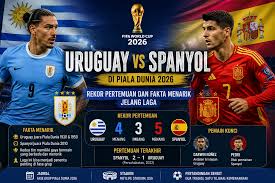 Uruguay vs Spanyol